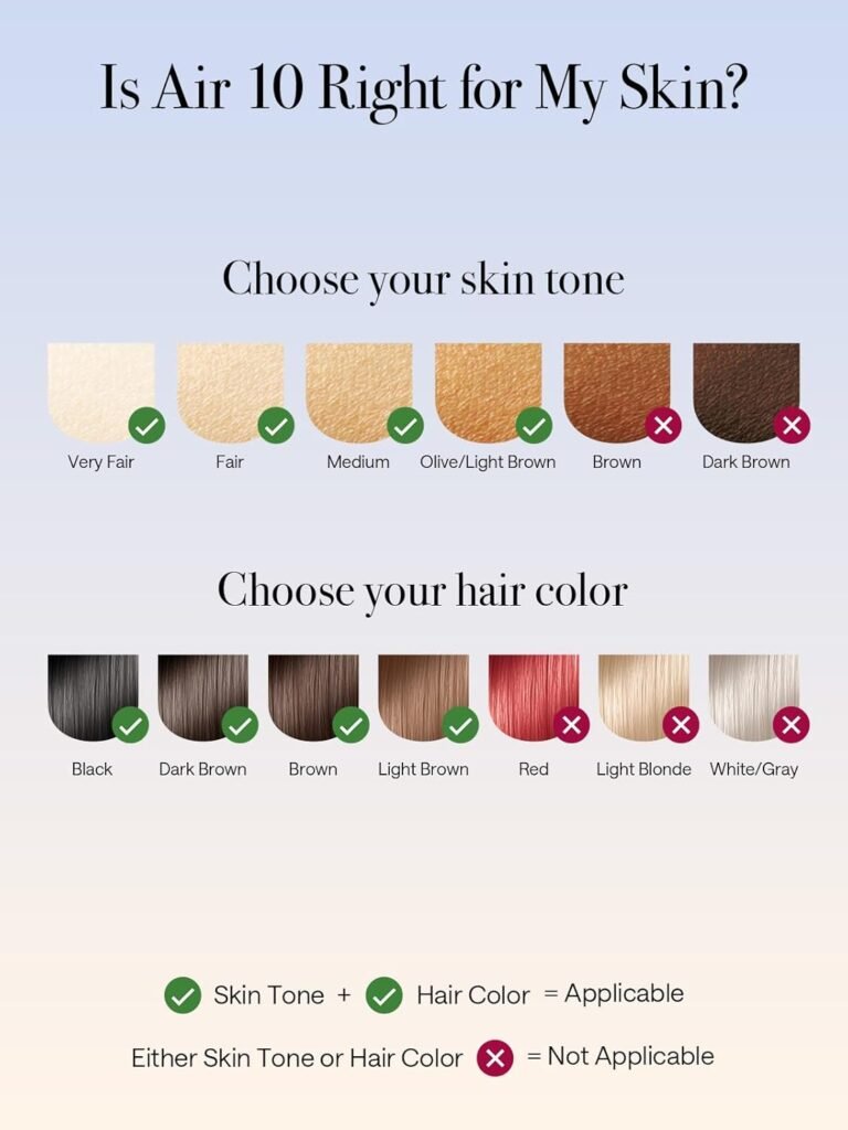 Hair removing machine